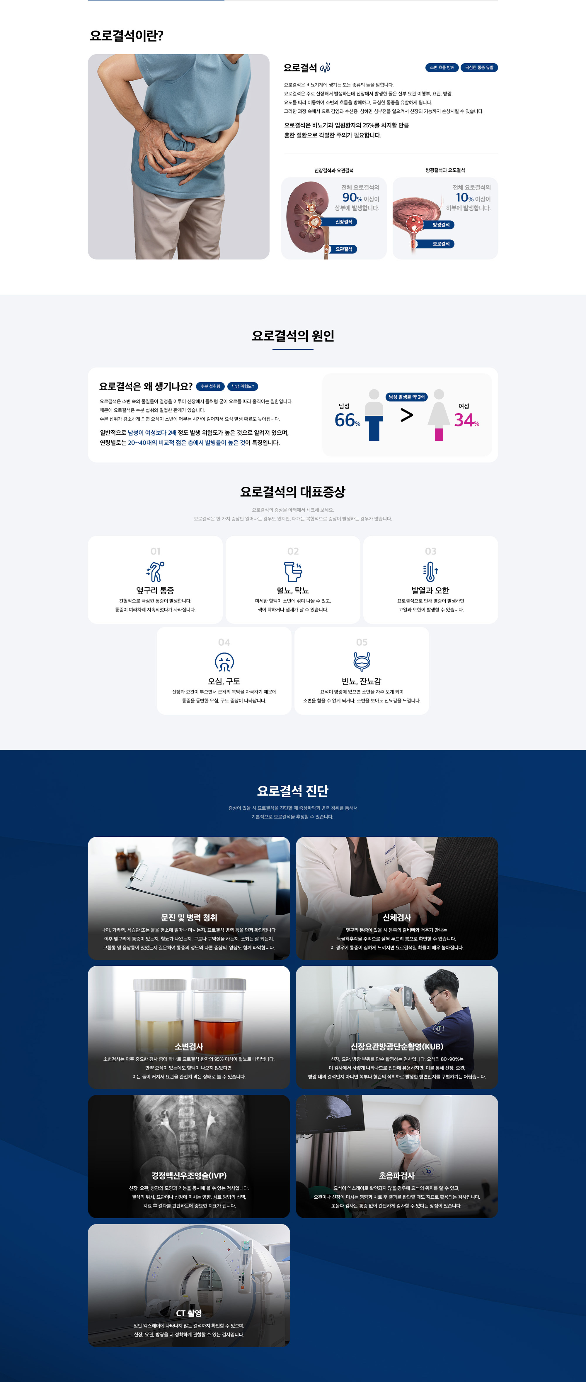 요로결석 증상 및 진단